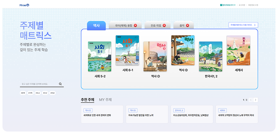 주제별 매트릭스