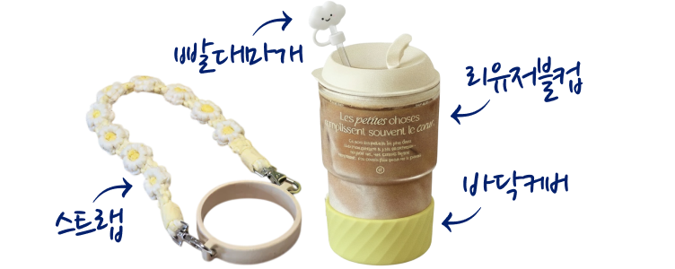 리유저블 컵 꾸미지 Set